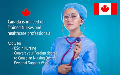 Study & Work as a Nurse in Canada .